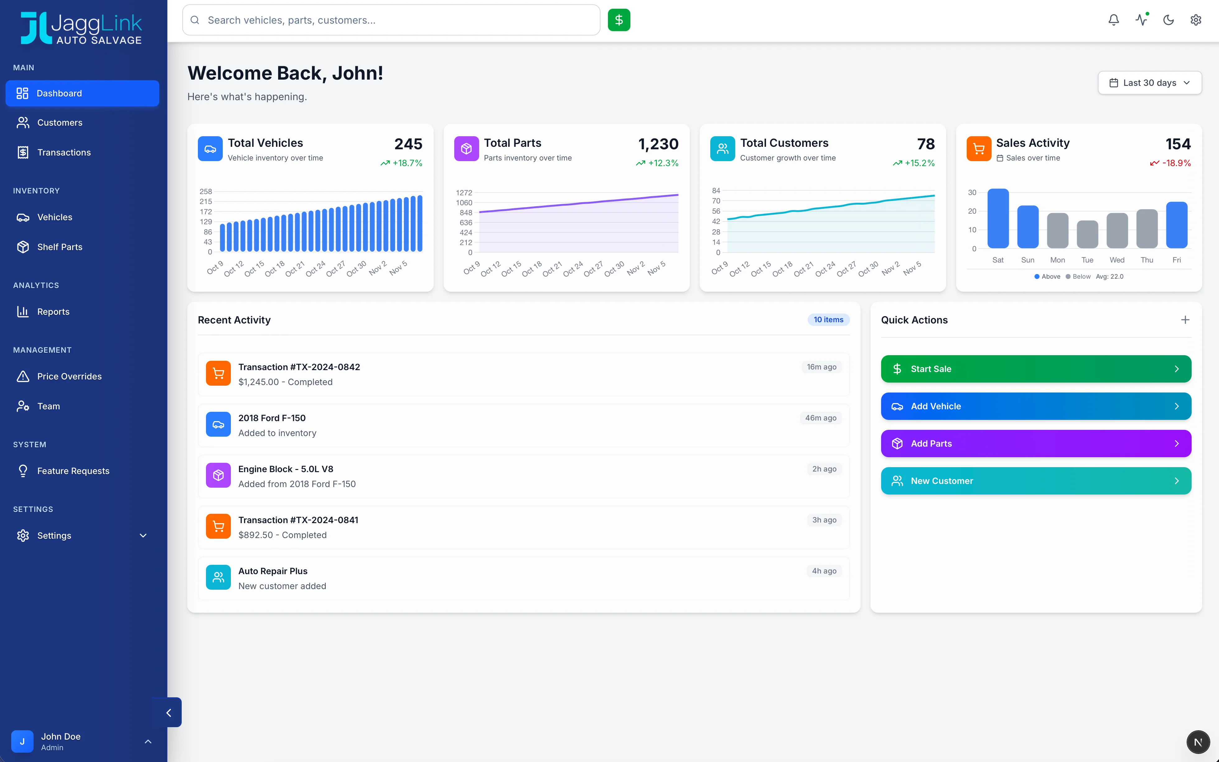 JaggLink Dashboard